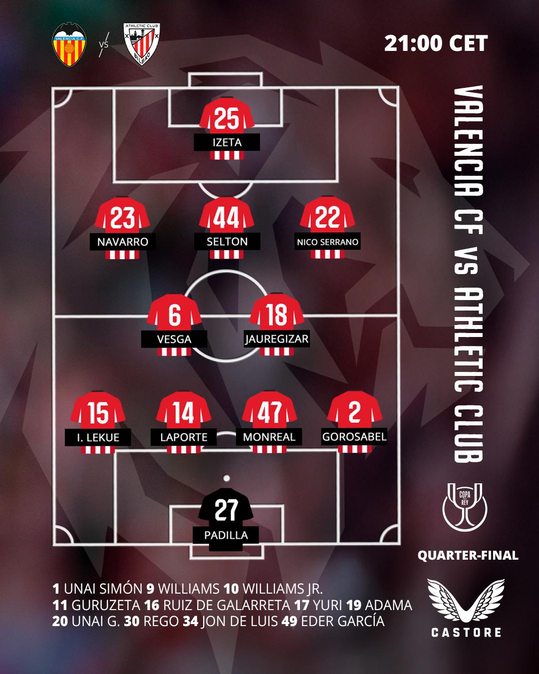 Starting XI: Valencia CF vs Athletic Club (Copa 2025/26, quarter-final)